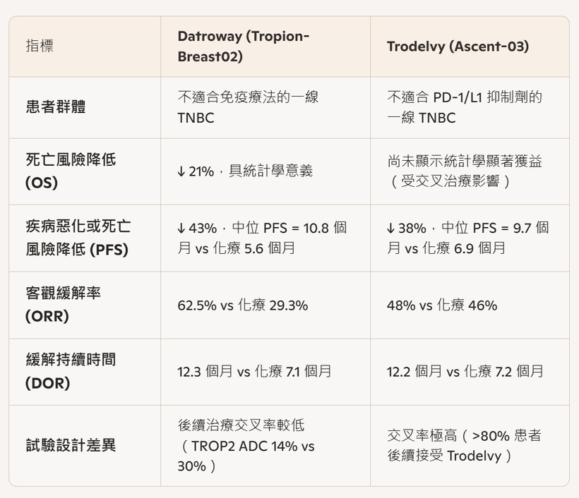 肺癌、乳腺癌、前列腺癌、皮膚癌、血癌(如白血病、淋巴瘤)、胃癌、肝癌、大腸癌